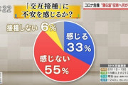 【悲報】反ワク、終了…！　薬剤師 「ワクチンを打つと死ぬとネットで流す人がいますが、完全なデマです」