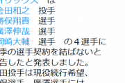 オリックス、金田ら4選手に戦力外通告