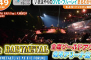 【BABYMETAL】いまはやりのDVD・ブルーレイでBABYMETALが1位とメディアに報道される