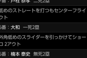 ノーアウトから牧がツーベース打った結果wwwwwwwwwwwwwwwwwwwwwwwww