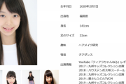 日向坂46 4期生 渡辺莉奈、元子役でTVCMやキッズコレクション、YouTubeチャンネルなど多数出演
