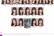 【乃木坂46】速報！！！29thセンターは中西アルノ！！！！！！！