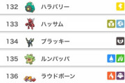 【ポケモンSV】シングル脳「ダブルは雑魚ポケが上位に食い込む事があるからしょうもない」←？？？