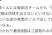 ダルビッシュの藤浪改善案「『毎試合最低3個は四球を出さないといけない』みたいな逆の発想のノルマ」
