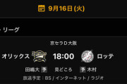 本日のプロ野球の試合はオリックス対ロッテの1試合です