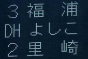 正直、「セ・リーグDH制」に反対してるJ民ってただの逆張りだよな