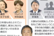 【山尾しおり】れいわ化した国民民主党　パヨク政策がバレて政党支持率・参院選投票先の両方で激減し立憲民主党以下の元に戻る
