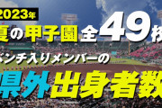 NHK「災害級の暑さです！不要不急の外出は控えて！…さて、高校野球の中継です（炎天下）」←エッ!?( ﾟДﾟ)