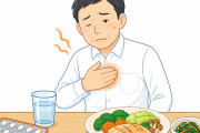 逆流性食道炎だけど質問ある？【胸焼け・市販薬】