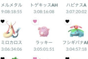 【ポケモンGO】助けて！うっかり田舎ジムにポケモン置いたらもう1週間も帰ってこない！