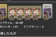 【パズドラ】ガンコラはピィを集めるためのイベント、ピィ足りないは嘘吐きの言葉