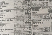【画像】週刊少年ジャンプ、ガチでゴミ置き場になる