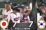 侍ジャパン・大勢、勝利目前の9回2アウトから韓国に同点被弾…試合は引き分けで終了