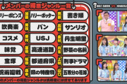 【日向坂46】メンバーの得意ジャンル一覧がこちら！！！