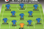 日本代表、勝てばW杯出場のアジア最終予選オーストラリア戦予想スタメン！