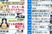 なんJ民「バキつまんねぇｯｯｯ！」ワイ「ほーん読んでみるか…」