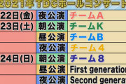 【速報】AKB48、TDCホールで単独コンサート開催決定！