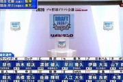 ドラフト「くじ引きで就職先決まります」←これが問題視されない理由…