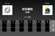 二軍試合実況　5月16日12:00～ ロッテ－ヤクルト