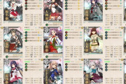 【艦これ】E5-2そろそろ出るのに編成組んでみたけど、どうかな？　E5-2攻略雑談