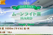 【ウマ娘】デイリーレースはハードより１ランク上が欲しいな