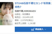 【STU48】石田千穂セカンド写真集『太陽って何色？』初週売上1,363部