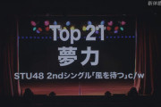【悲報】AKB48Gリクエストアワー セットリストベスト50 2020、STU48終了のお知らせ