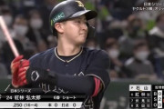 初めてオリックス紅林(19)を見たセ球団ファンの反応wwwww