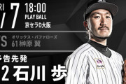 一軍試合実況　8月7日18:00～ オリックス－ロッテ (先発 榊原×石川)