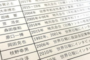 立憲民主党、18～29歳の支持率0%　なぜ・・・