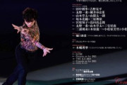 フィギュアスケートLife Vol.25 宇野昌磨選手 独占ロングインタビュー！ 　〜2021/10/5 扶桑社ムックより 発売〜