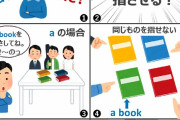 【朗報】日本人が苦手なaとtheの違いを分かりやすく漫画で解説される