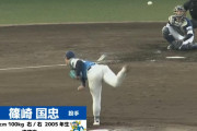 独立リーグの最速157キロ右腕に７球団集結！