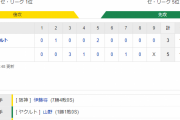 セ･リーグ T 5-3 S [8/13]　阪神が破竹の１０連勝！１６年ぶり快挙で１５日にも優勝マジック「２９」が初点灯！！