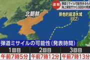 【北朝鮮ミサイル】金与正氏「太平洋を我々の射撃場として活用する頻度は、アメリカの行動いかんにかかっている」
