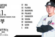 ロッテ、植田将太が9番キャッチャー初スタメン！