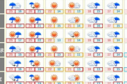 【緊急悲報】明日も明後日も夏日