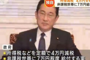 【政府】所得減税4万円を検討！！非課税世帯に7万円給付案