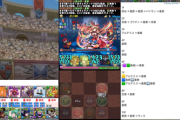 【パズドラ】新千手周回で善逸バレ散らかす!? 「ハジ逸伝説」始まる