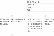 【闇画像】クックパッド民「自宅で簡単『豚ユッケ』！国産豚を選んでね！」