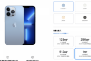 迷わずiPhone 13 Pro 1TB買う奴ｗｗｗｗｗｗｗ