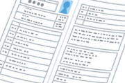 日本人、とうとう気付く　「ん？履歴書の住所欄って能力や人柄に関係ある…？」→無記載ブームに