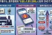 【速報】高市首相めぐり「女装した家父長制」と表現　女性社会学者・上野千鶴子の投稿が波紋