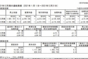 【悲報】楽天モバイルさん、売上2275億円に対し損失4211億円