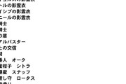 【デュエルリンクス】新メイン「カオスティック・ソルジャー」は再録多すぎじゃない？