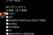 これは！！！『HEY!HEY!NEO』に乃木坂46が出演するとの情報が！！！！！！