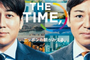 【速報】櫻坂46松田里奈、本日からのTBS新番組『THE TIME,』木曜レギュラーに就任！