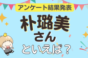みんなが選ぶ「朴璐美さんが演じるキャラといえば？」ランキングTOP10！【2024年版】