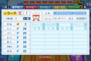 【パワプロ】サクサクセスで選手作って阪神の優勝を目指す8