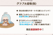 【グラブル】延期となっていたグラブル道場が10周年以降に向けて鋭意制作中とのこと…そもそもこの施策をやるのが数年遅い？